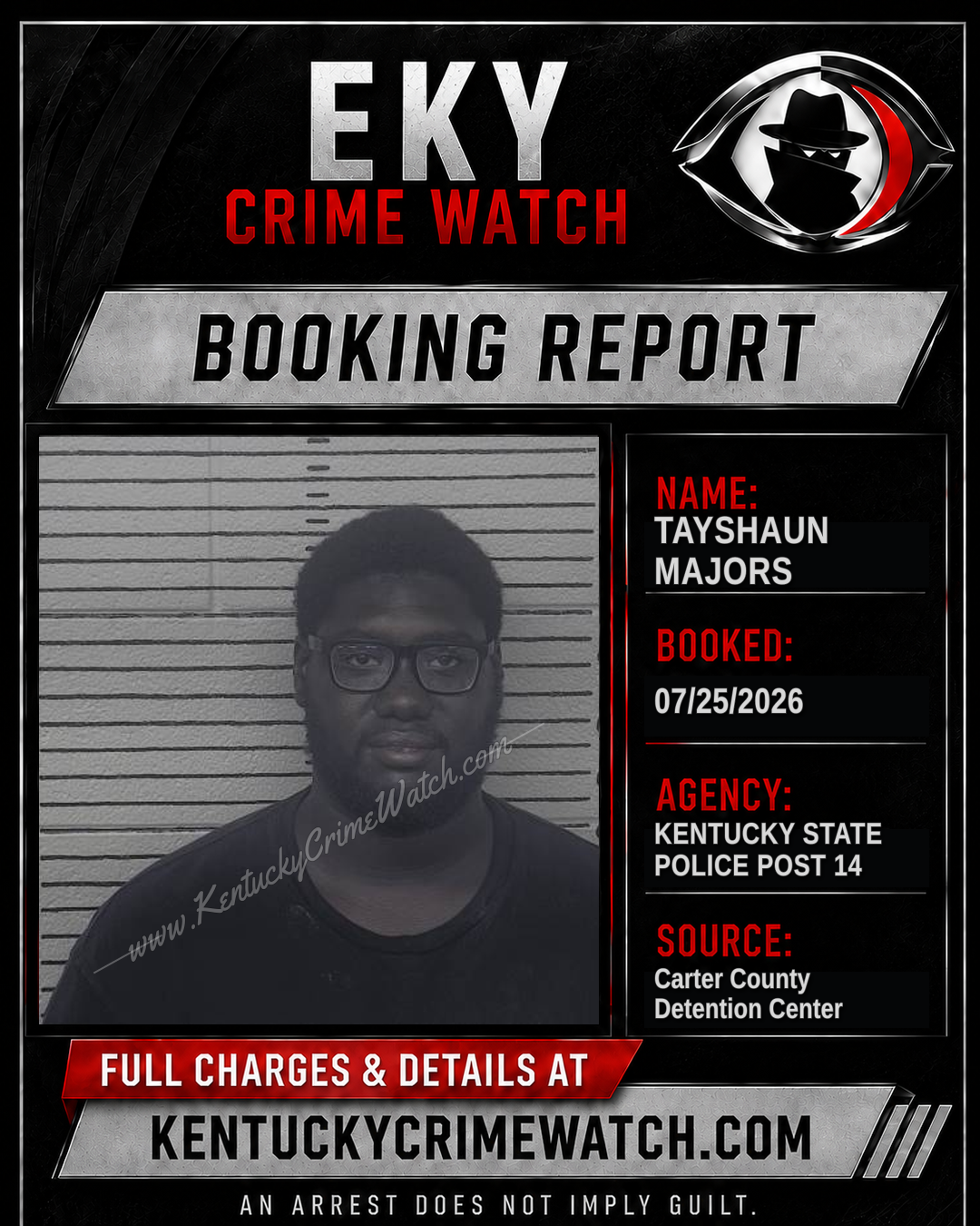 TAYSHAUN MAJORS booking report card