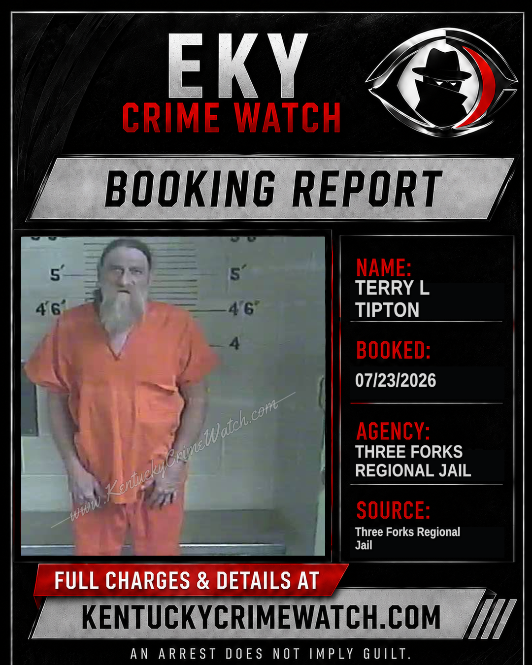 Terry L Tipton booking report card