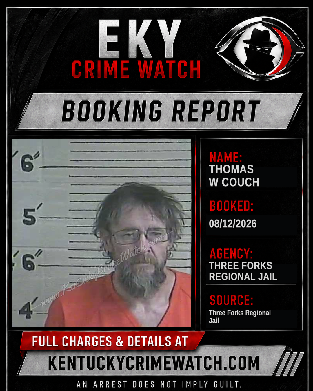 Thomas w Couch booking report card
