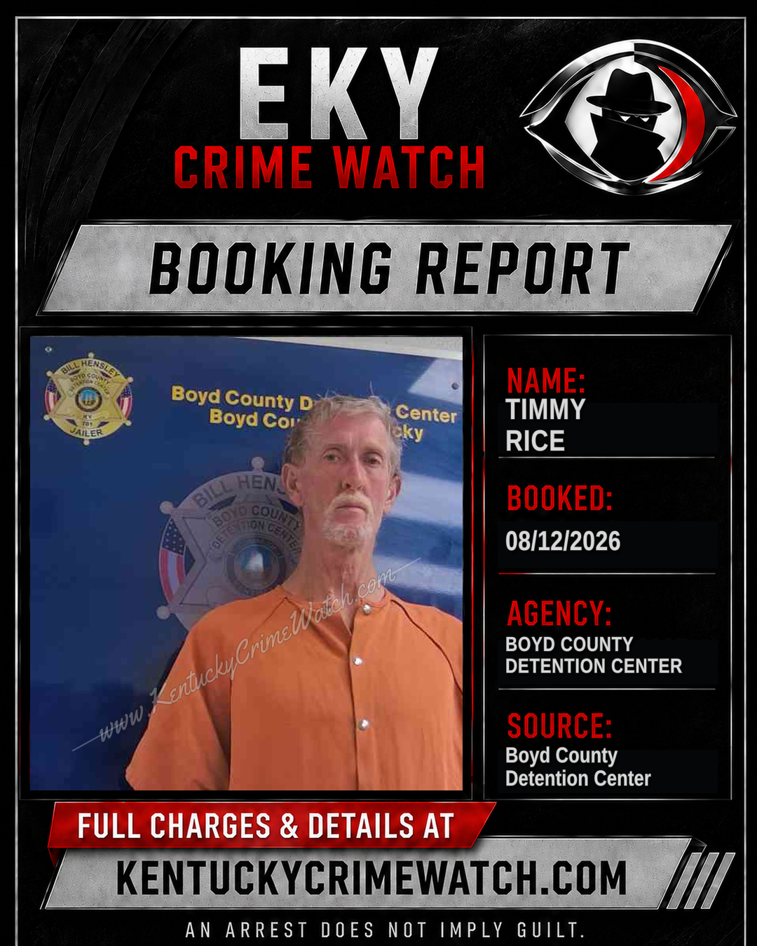 TIMMY RICE booking report card