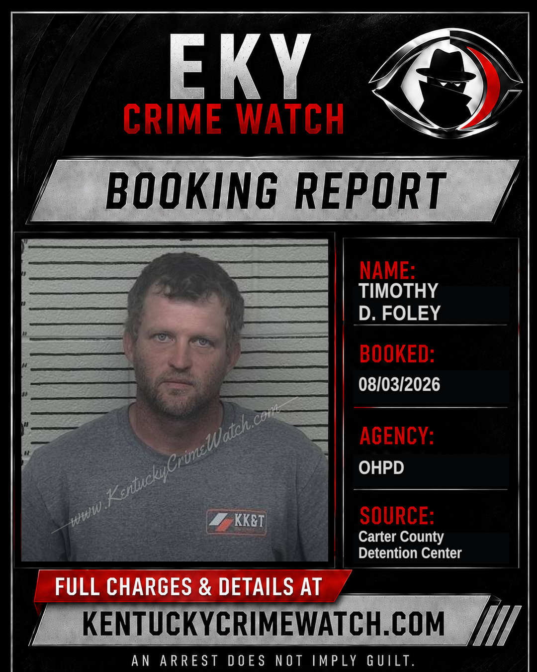 TIMOTHY D. FOLEY booking report card