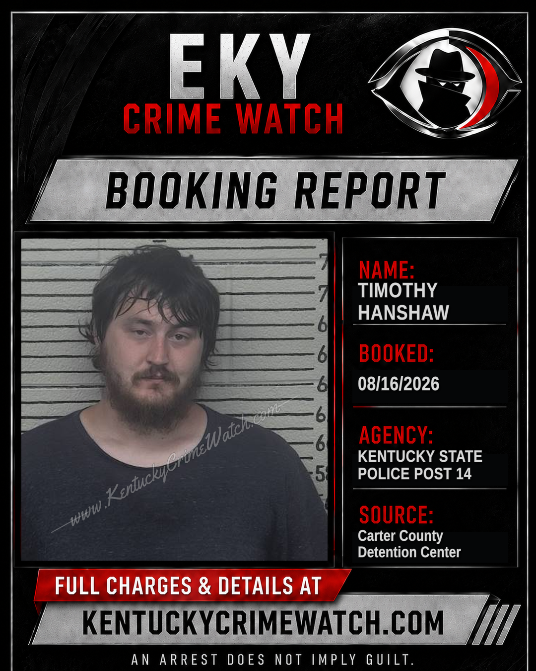 TIMOTHY HANSHAW booking report card