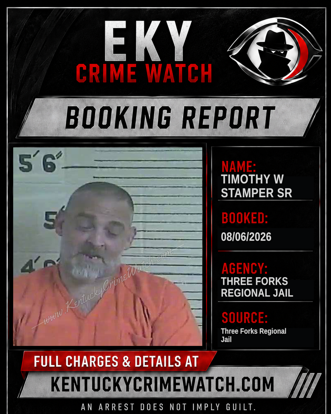 Timothy W Stamper SR booking image