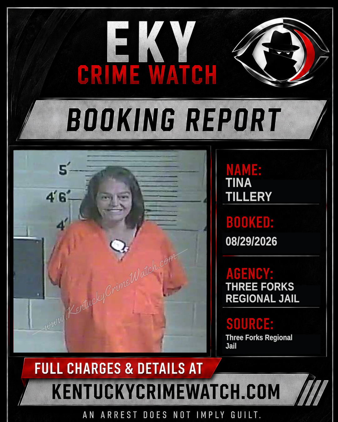 Tina Tillery booking report card