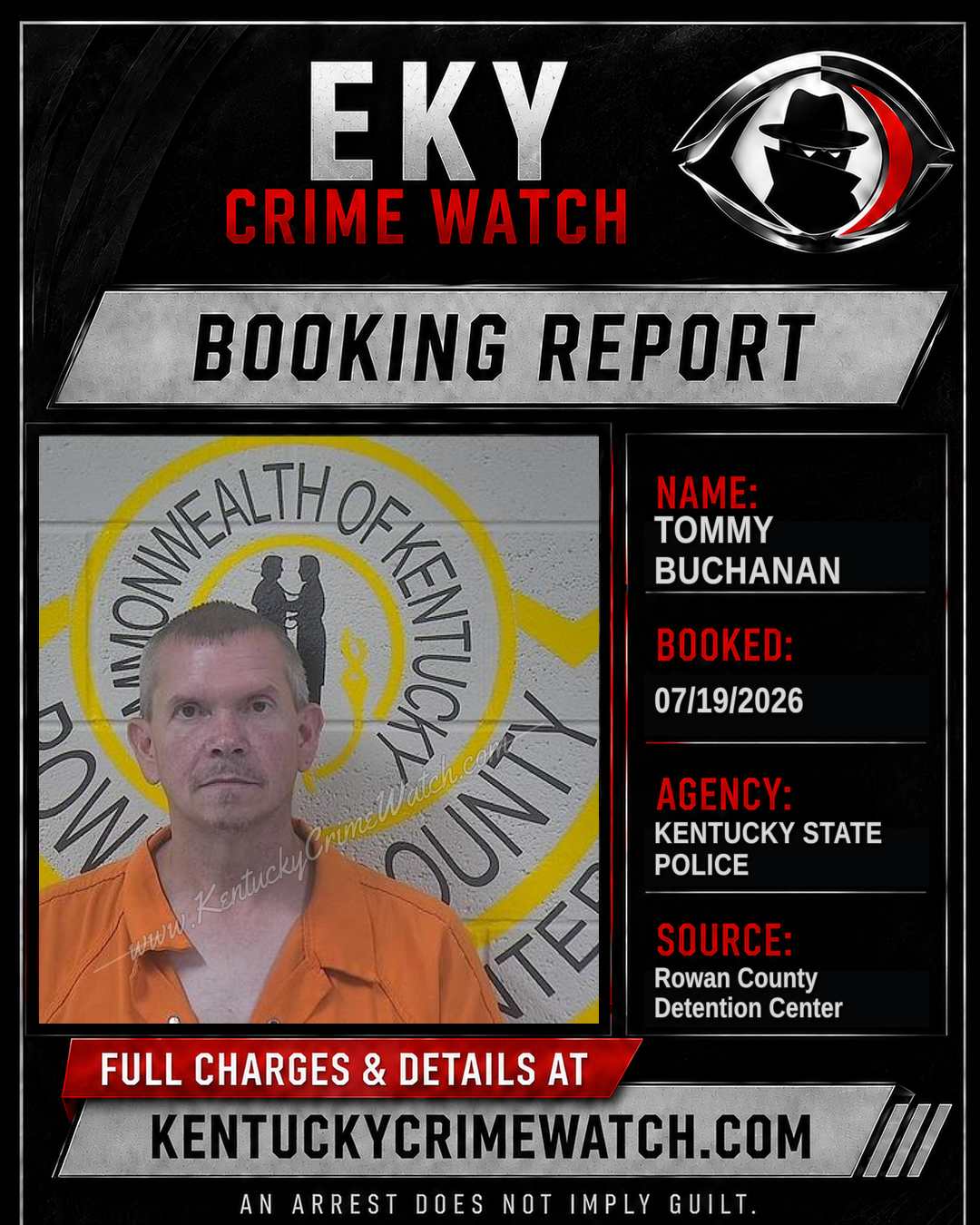 TOMMY BUCHANAN booking report card