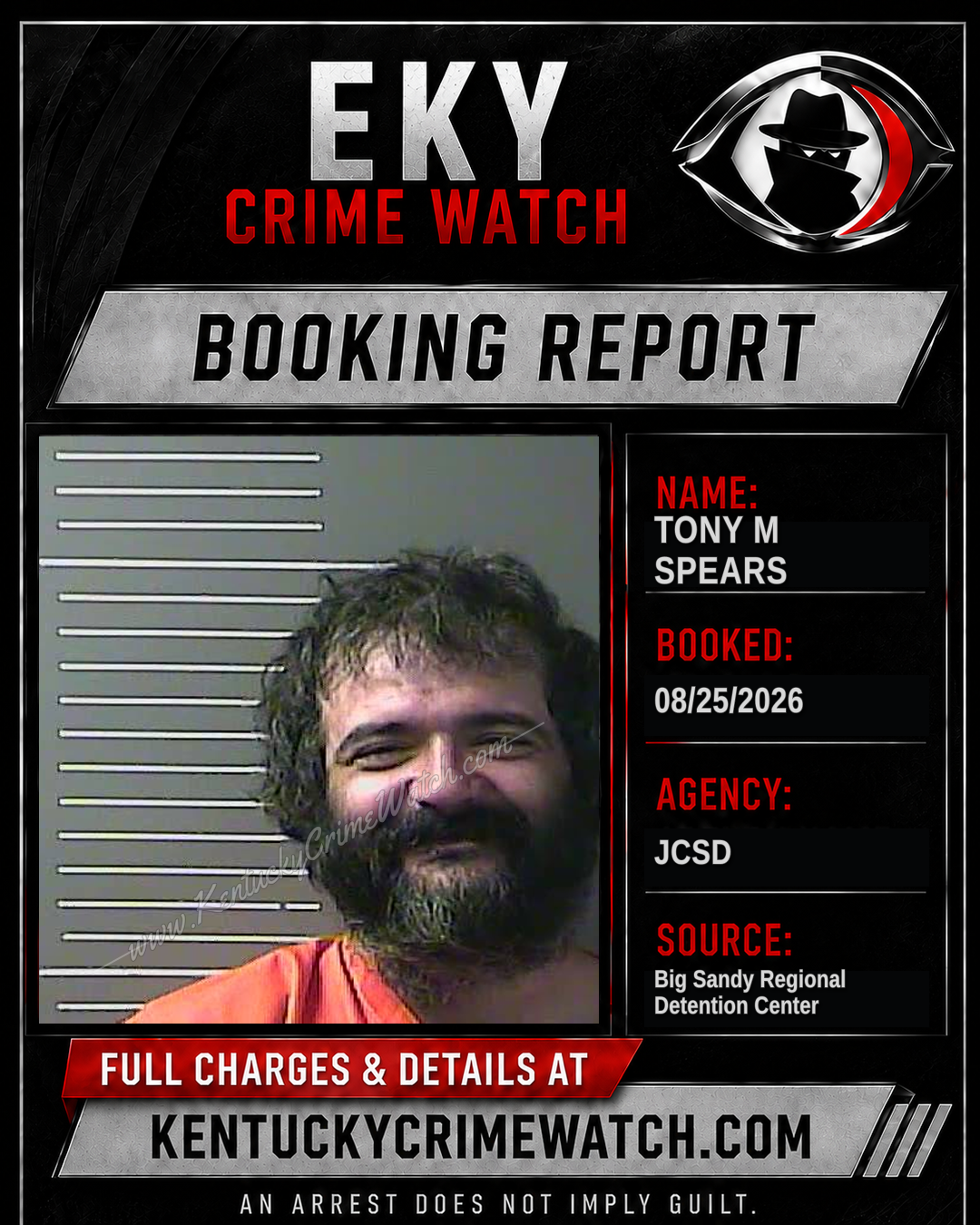 TONY M SPEARS booking report card