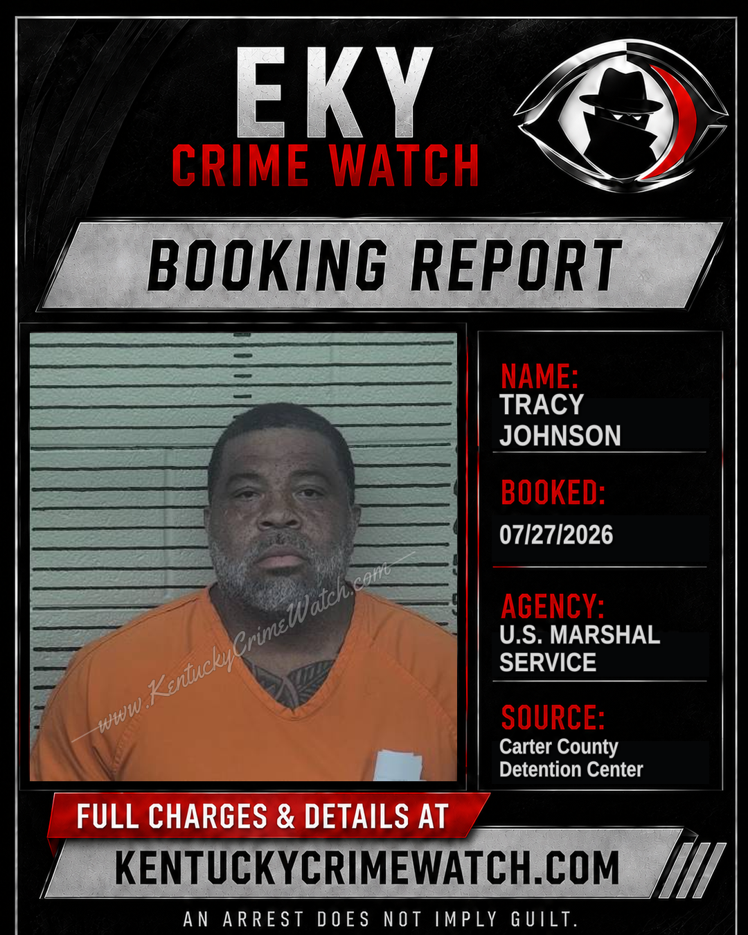 TRACY JOHNSON booking report card