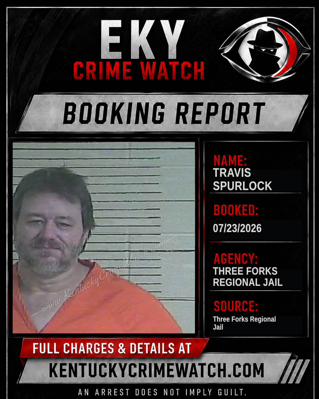 Travis Spurlock booking report card