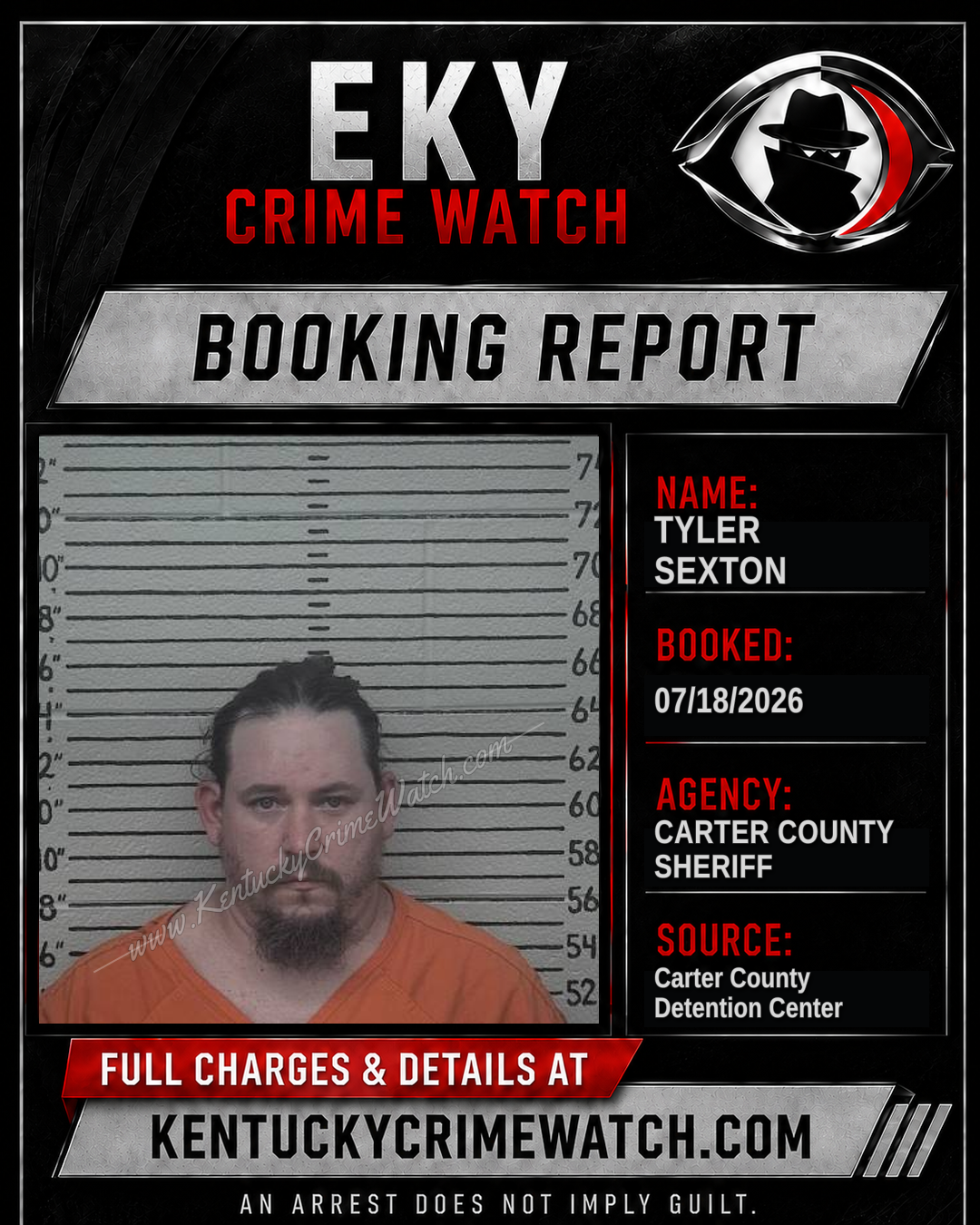 TYLER SEXTON booking report card