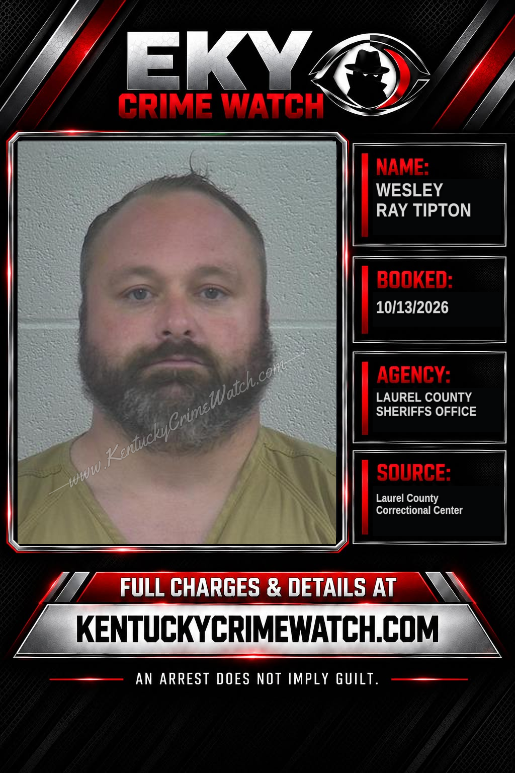 WESLEY RAY TIPTON booking image