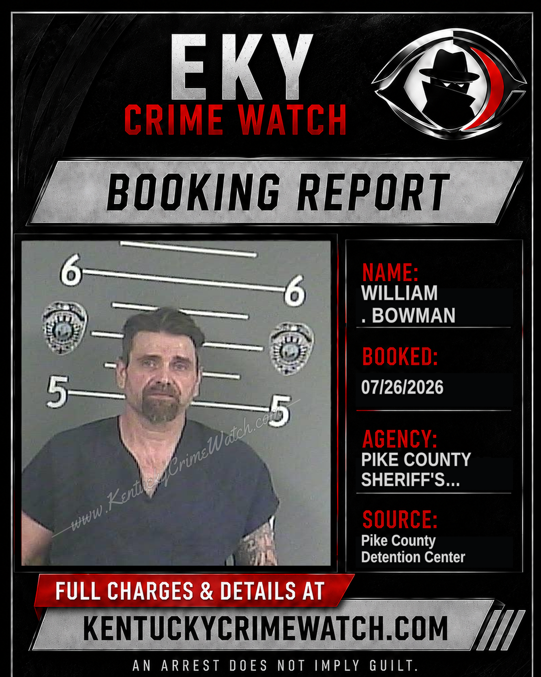 WILLIAM . BOWMAN booking report card