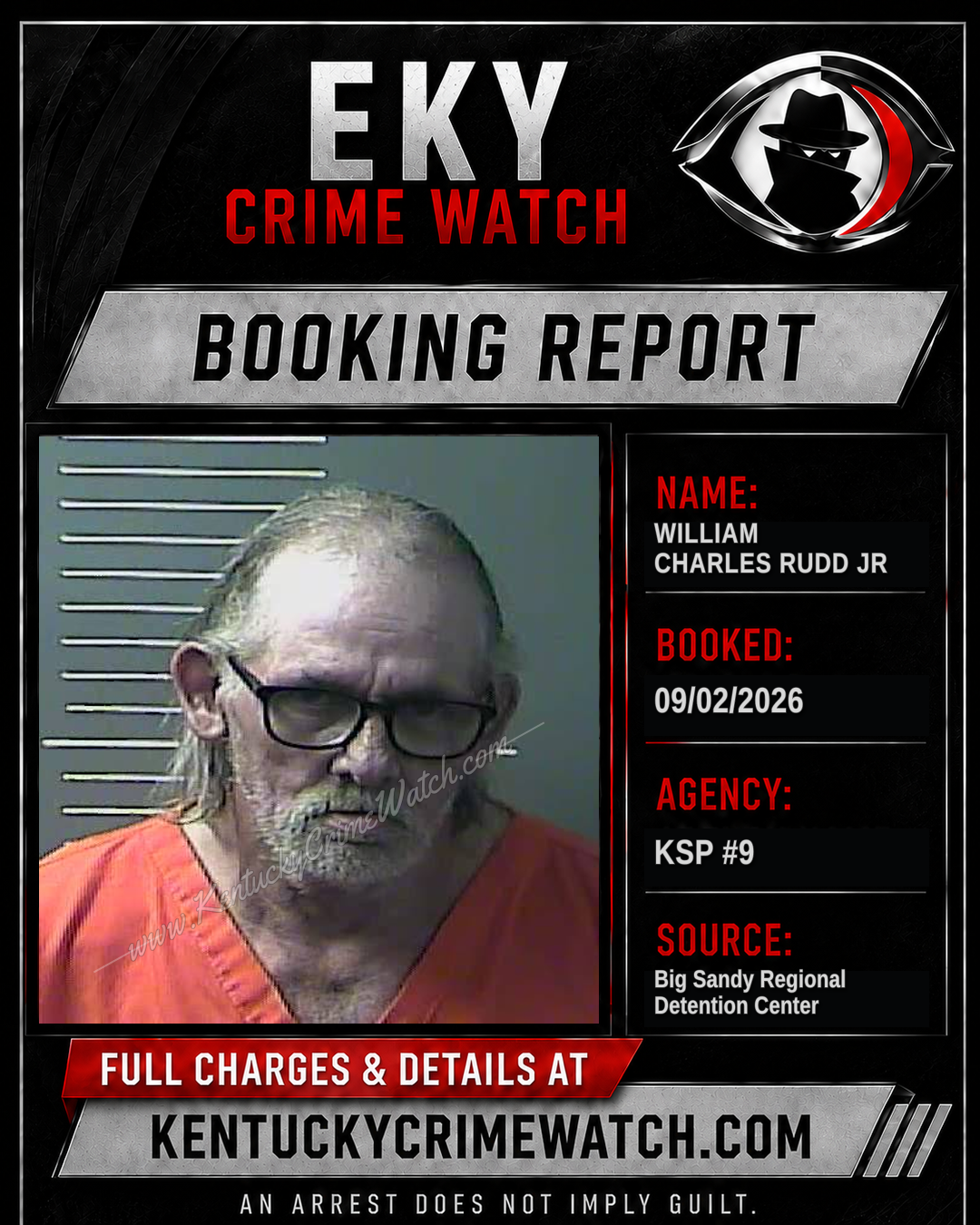 WILLIAM CHARLES RUDD JR booking report card