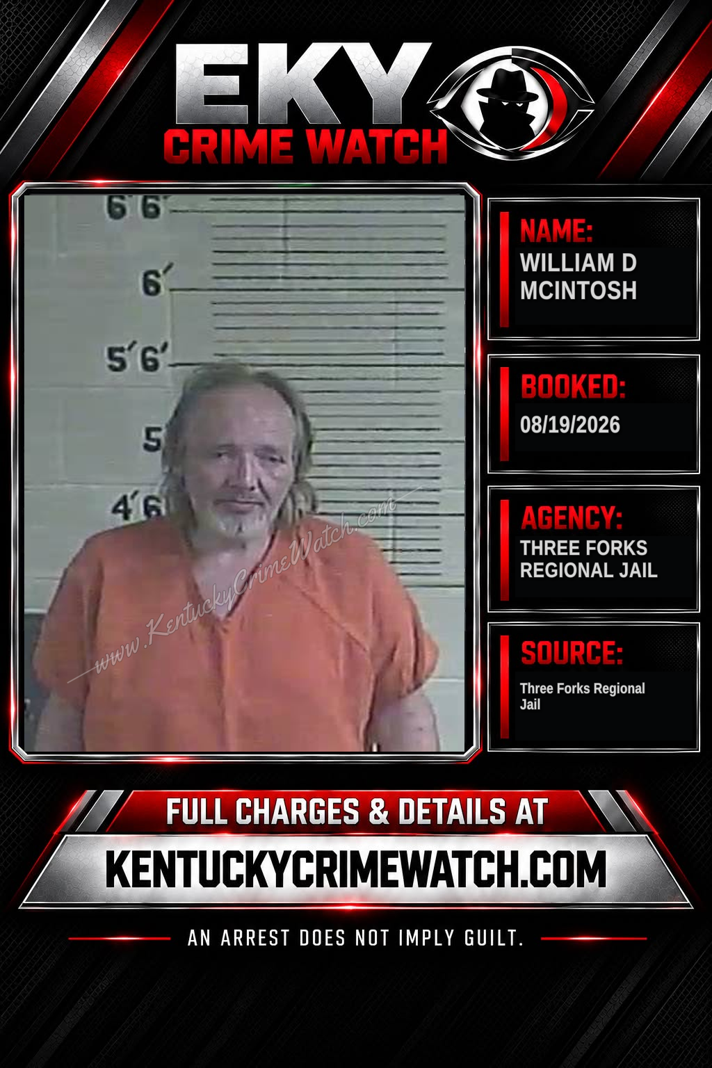 William D McIntosh booking image
