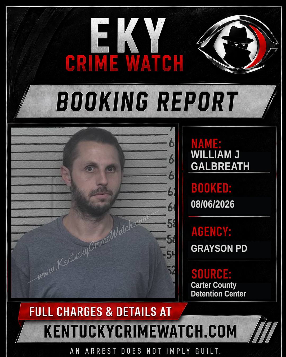 WILLIAM J GALBREATH booking report card
