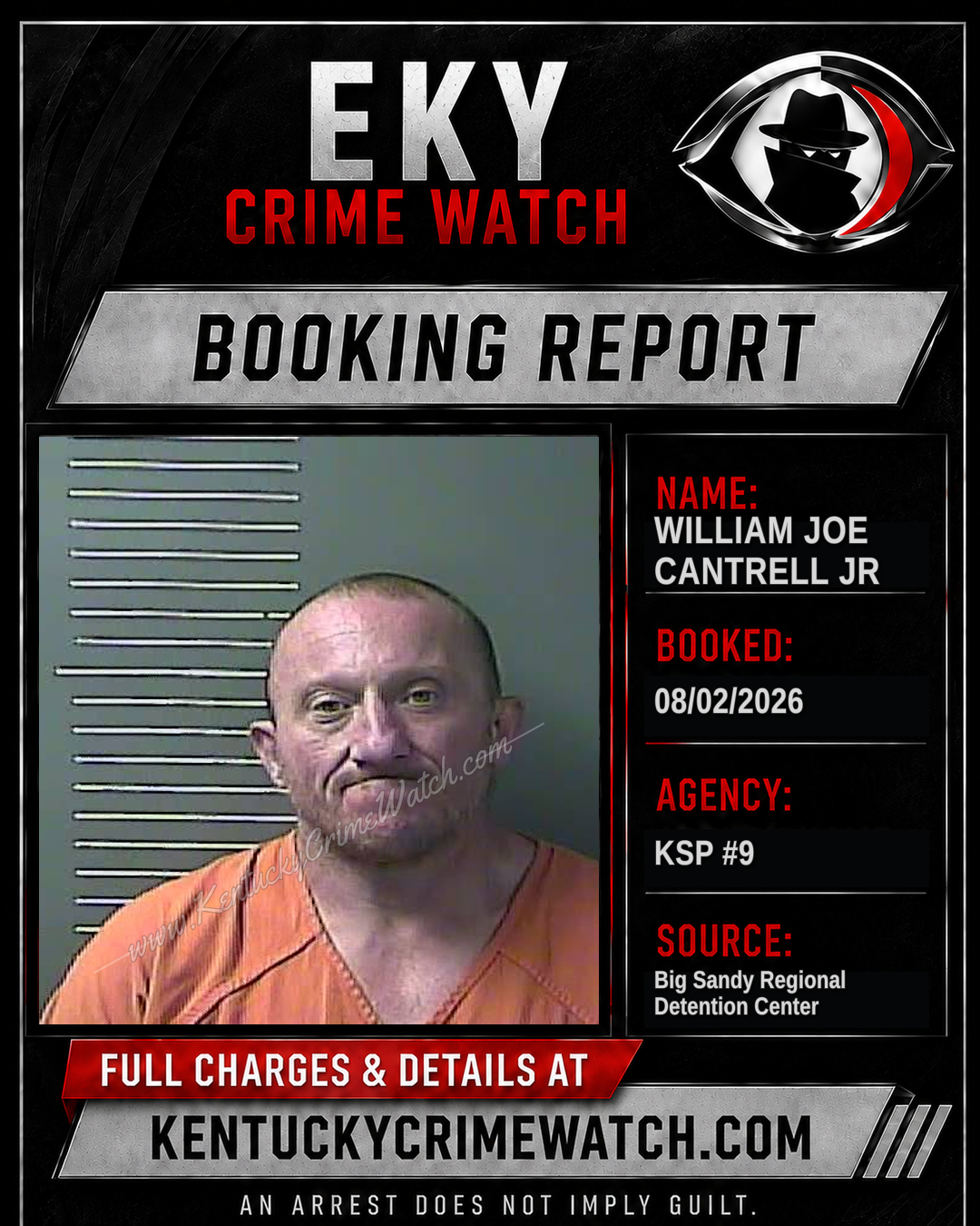 WILLIAM JOE CANTRELL JR booking report card