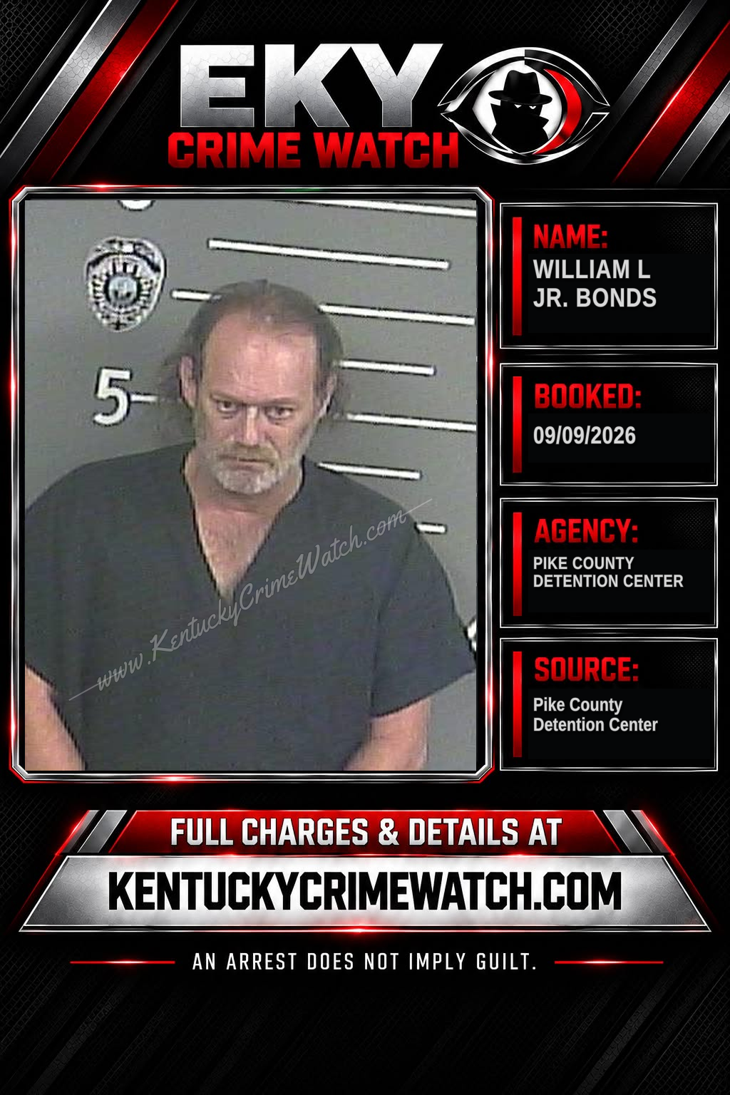 WILLIAM L JR. BONDS booking image