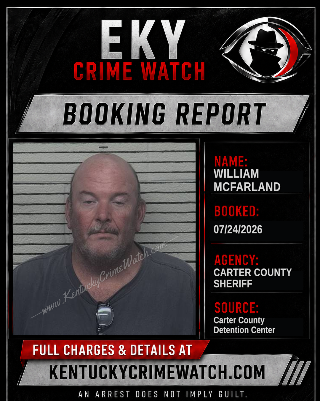 WILLIAM MCFARLAND booking report card