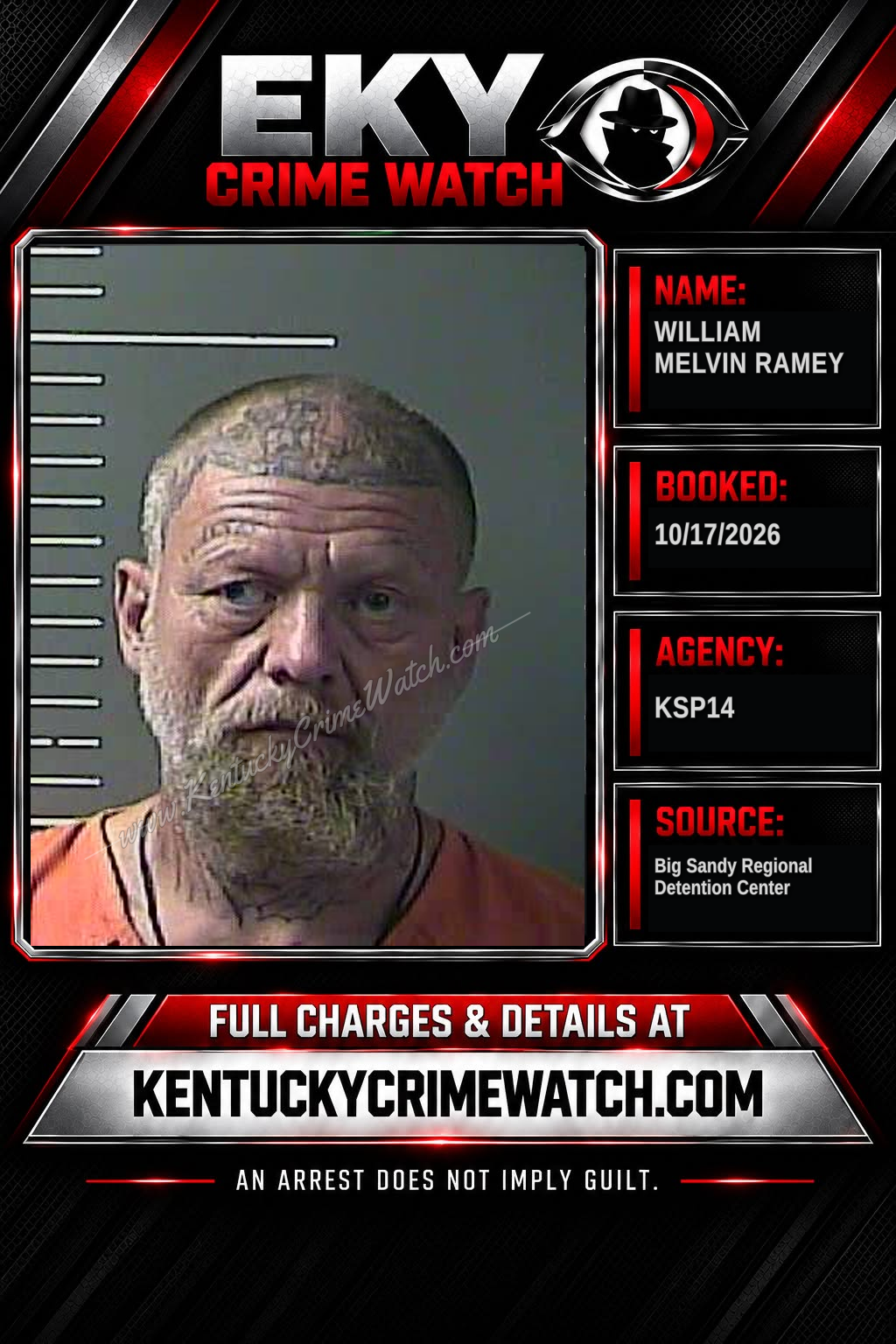 WILLIAM MELVIN RAMEY booking report card