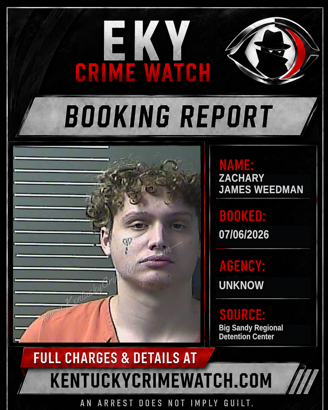 ZACHARY JAMES WEEDMAN booking image